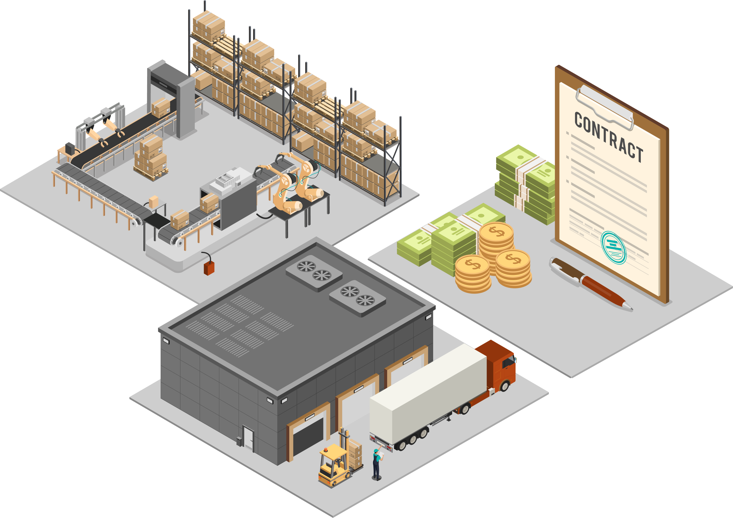 Supply Chain Services