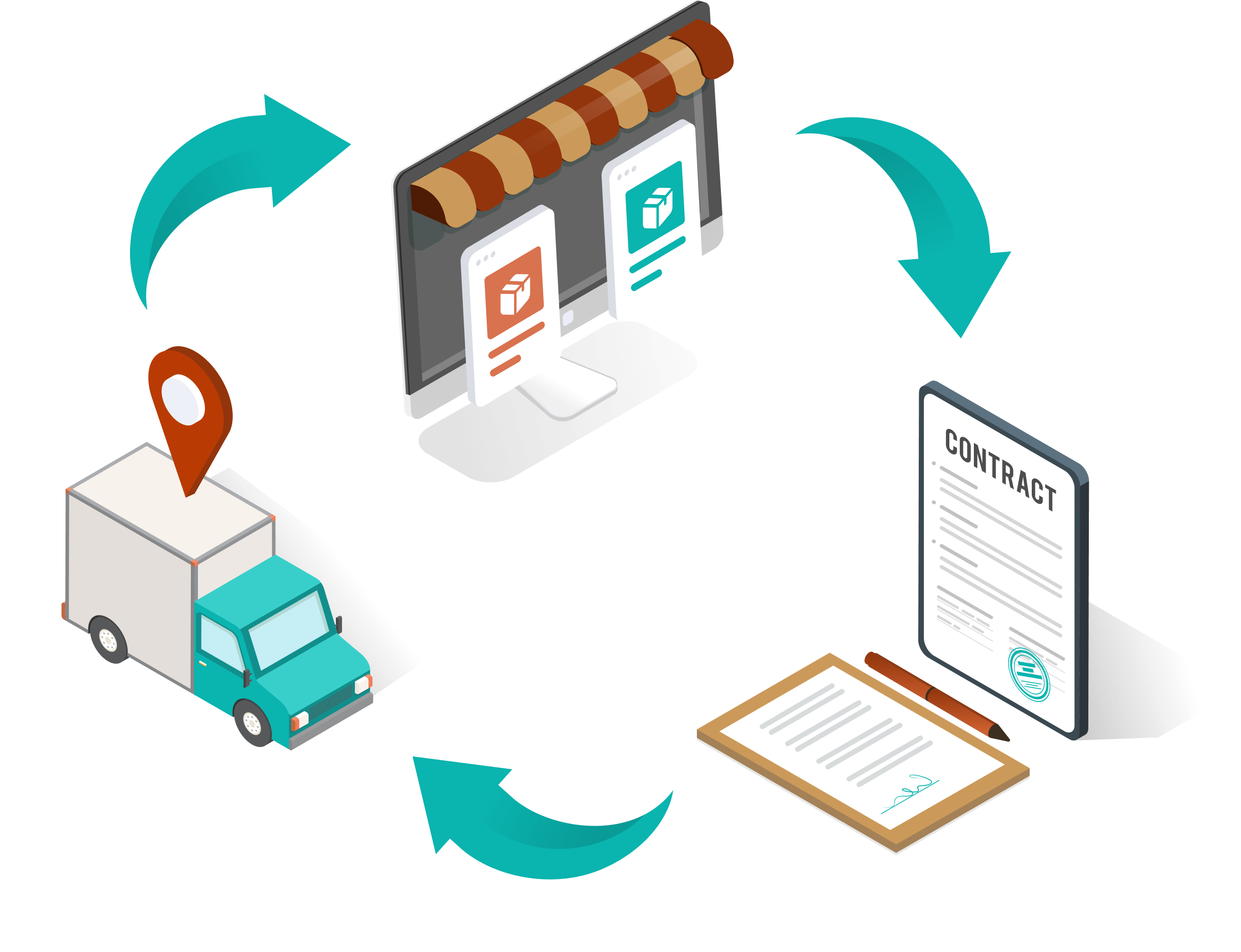 Supply Chain Services