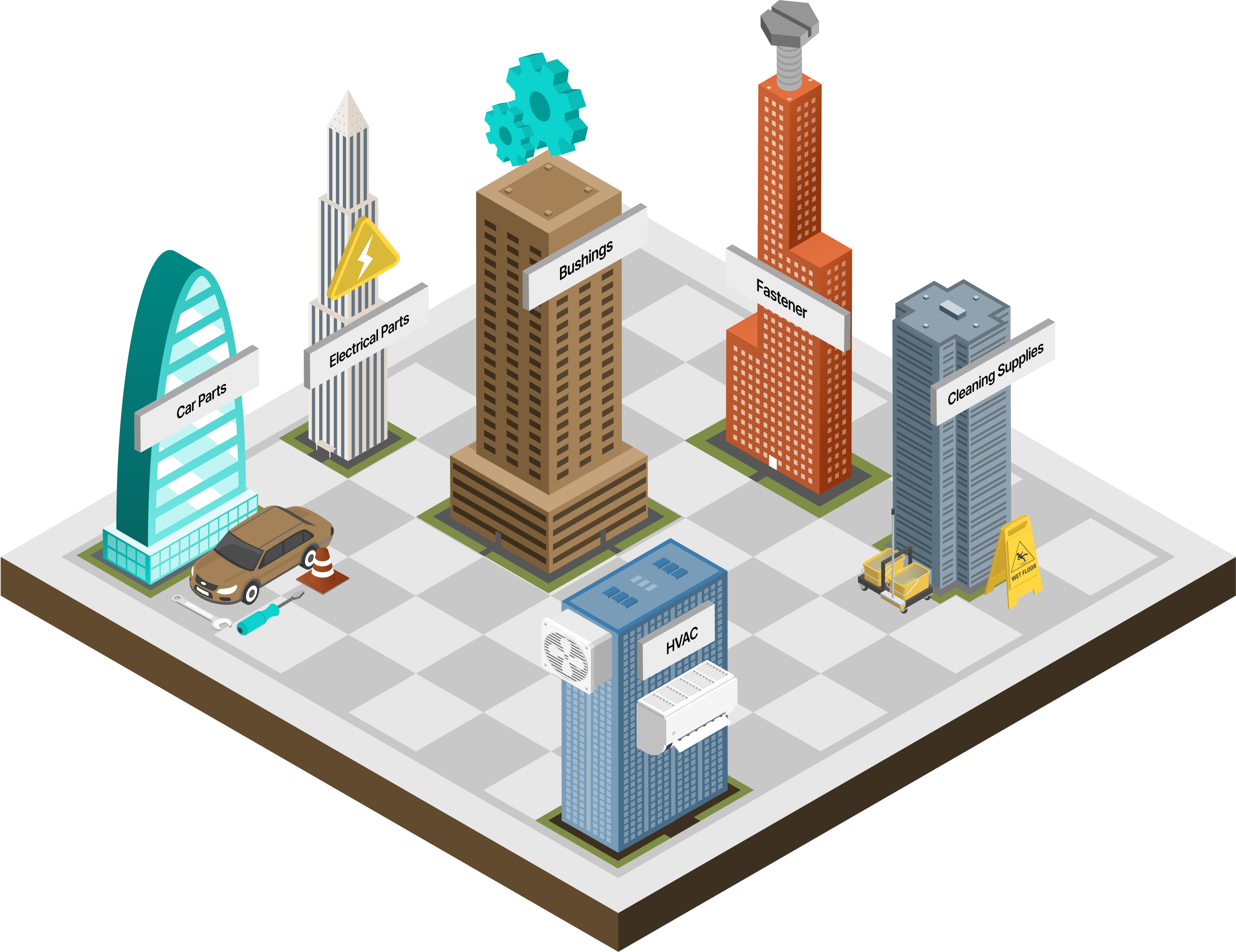 Supply Chain Services